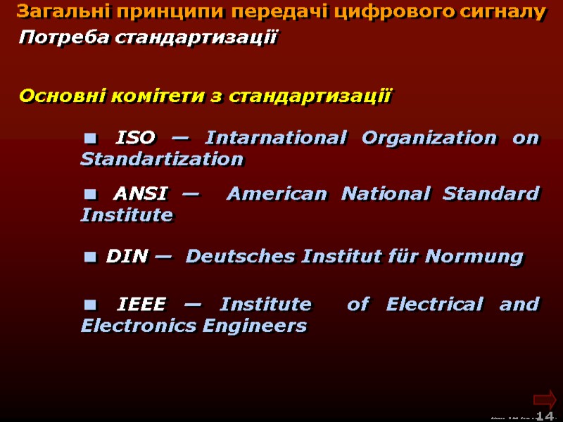 М.Кононов © 2009  E-mail: mvk@univ.kiev.ua 14  Потреба стандартизації Загальні принципи передачі цифрового
